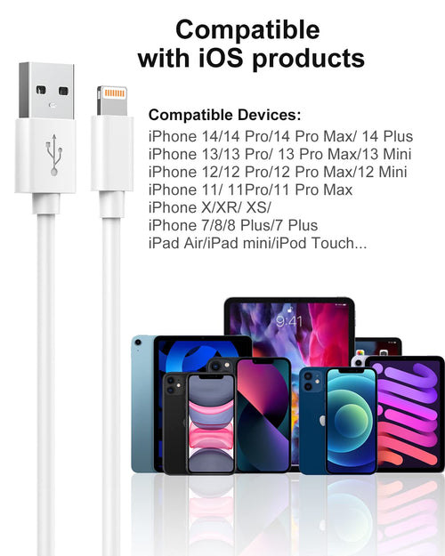 iPhone-Kabel